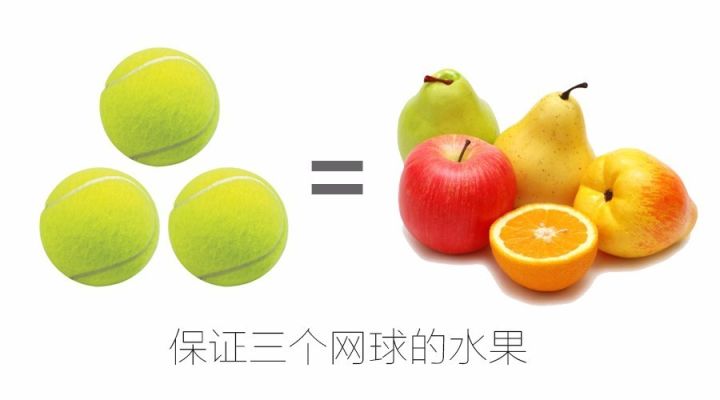 再次印证了