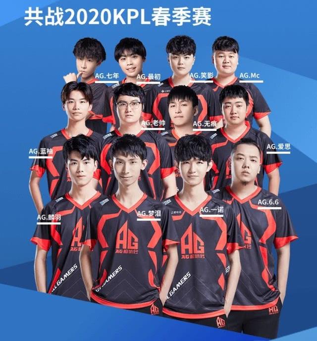 来的板块效