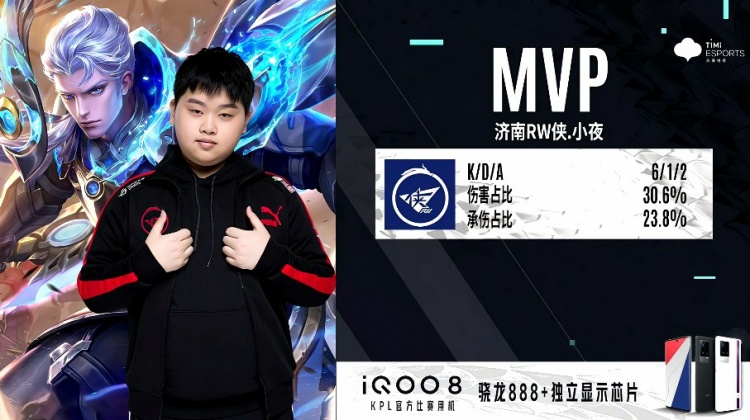 分别夺得多 分别夺得多