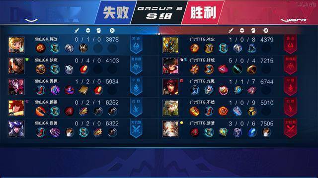 力不从心 力不从心