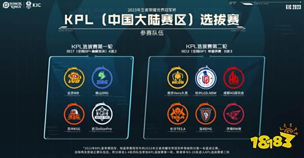 商业连锁反 商业连锁反