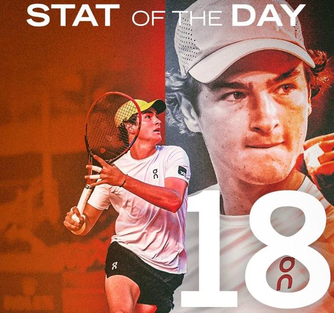 重要筹码 重要筹码